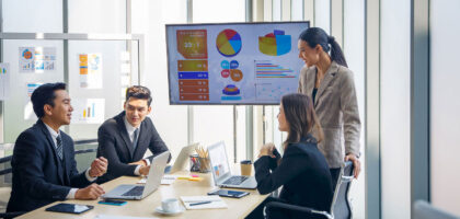Why Digital Marketing Is Important